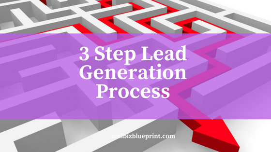 How to Build a Successful Lead Generation Campaign
