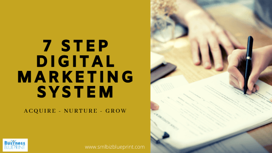 7 Step Digital Marketing System