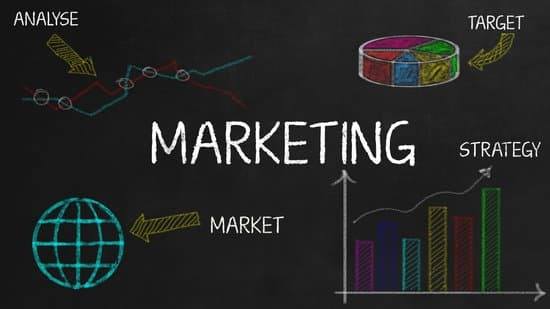 7 Laws of Marketing Mastery