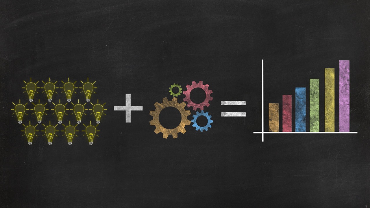 diagram of strategy formula