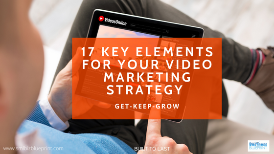 video marketing strategy