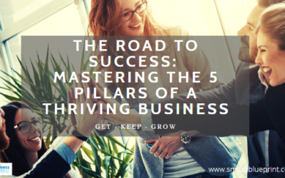 The Road to Success: Mastering the 5 Pillars of a Thriving Business