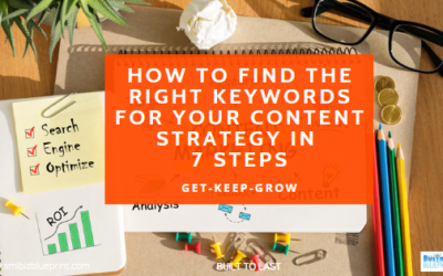 How to Find the Right Keywords For Your Content Strategy in 7 Steps