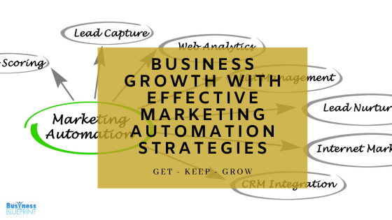 Business Growth with Effective Marketing Automation Strategies