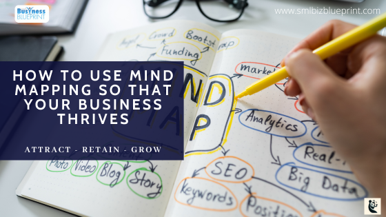 How to Use Mind Mapping so that Your Business Thrives