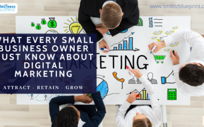 What Every Small Business Owner Must Know About Digital Marketing