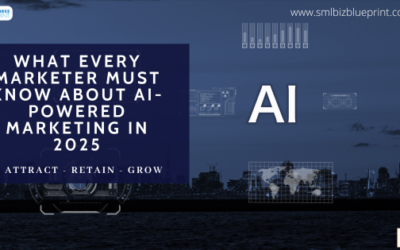 What Every Marketer Must Know About AI-Powered Marketing in 2025