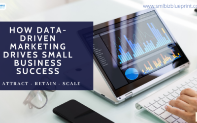 How Data-Driven Marketing Drives Small Business Success