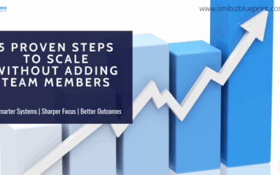 5 Proven Steps to Scale Without Adding Team Members