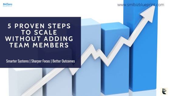 5 Proven Steps to Scale Without Adding Team Members