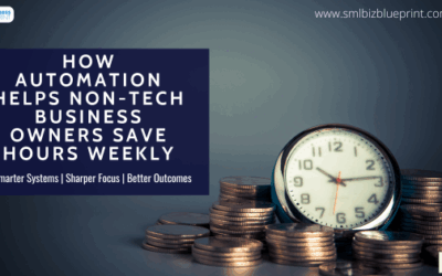 How Automation Helps Non-Tech Business Owners Save Hours Weekly