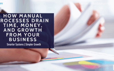 How Manual Processes Drain Time, Money, and Growth from Your Business