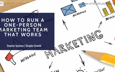 How to Run a One-Person Marketing Team That Works