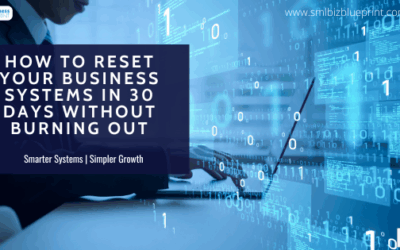 How to Reset Your Business Systems in 30 Days Without Burning Out
