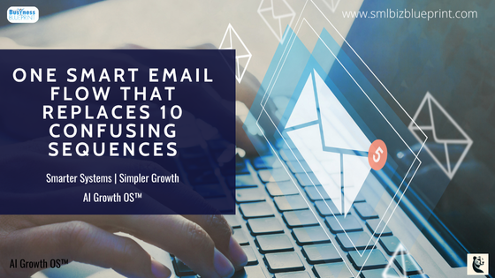 One Smart Email Flow That Replaces 10 Confusing Sequences