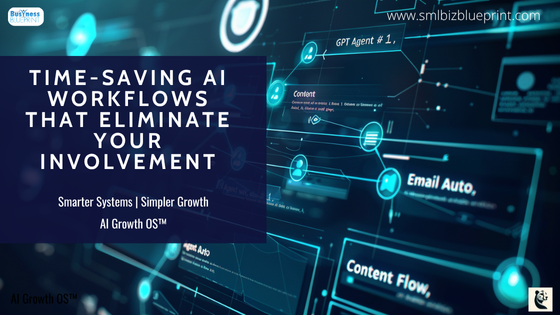 Time-Saving AI Workflows That Eliminate Your Involvement