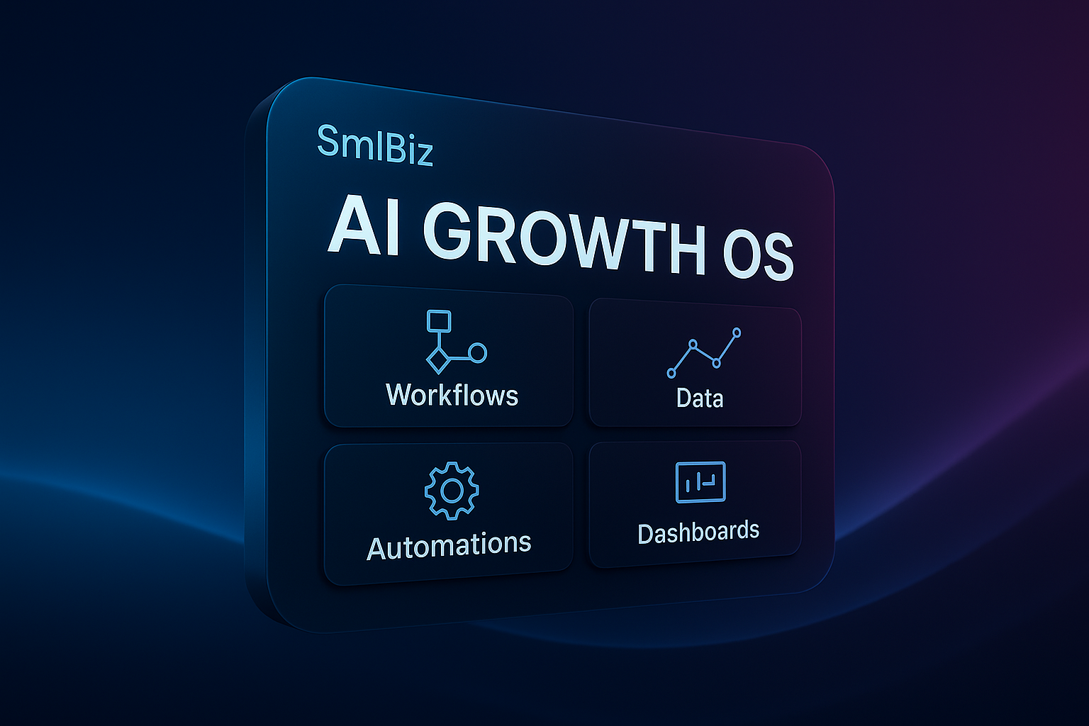 SmlBiz Blueprint Sales and Marketing