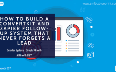 How to Build a ConvertKit and Zapier Follow-Up System That Never Forgets a Lead