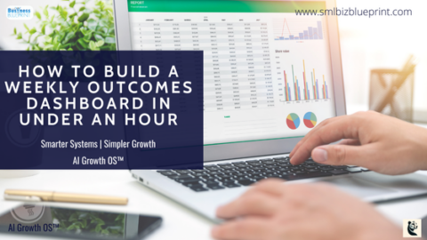 How to Build a Weekly Outcomes Dashboard for Clear Focus - Small Biz ...