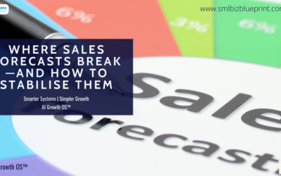 Where Sales Forecasts Break—and How to Stabilise Them