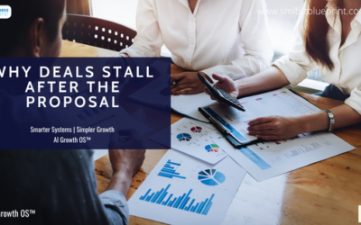 Why Deals Stall After the Proposal