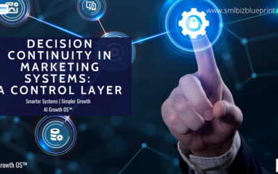 Decision Continuity in Marketing Systems: A Control Layer