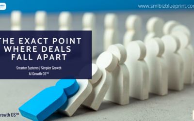 The Exact Point Where Deals Fall Apart