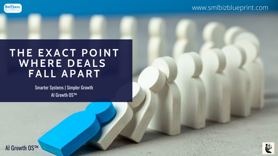 The Exact Point Where Deals Fall Apart