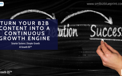 Turn Your B2B Content Into a Continuous Growth Engine