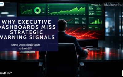 Why Executive Dashboards Miss Strategic Warning Signals
