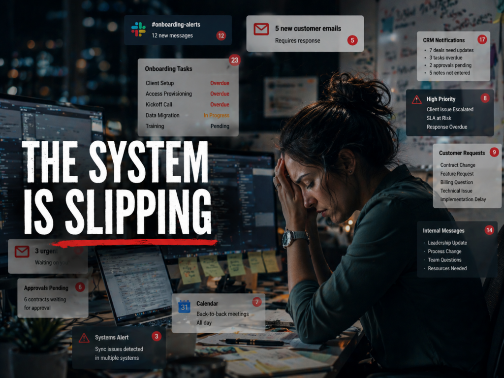 Operations manager overwhelmed by conflicting customer requests, Slack messages, and onboarding exceptions across multiple screens.