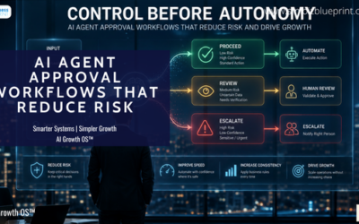 AI Agent Approval Workflows That Reduce Risk