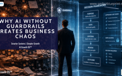 Why AI Without Guardrails Creates Business Chaos