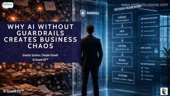 Business owner standing between chaotic AI systems and a structured decision framework.