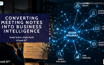 Converting Meeting Notes Into Business Intelligence