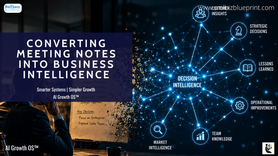Converting Meeting Notes Into Business Intelligence Business leader standing in front of fading meeting notes while a network of connected decisions glows behind them.