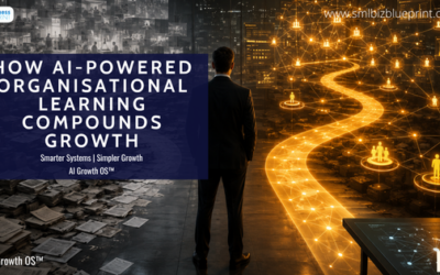 How AI-Powered Organisational Learning Compounds Growth